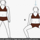 Упражнения для внутренней поверхности бедра – простой пошаговый комплекс